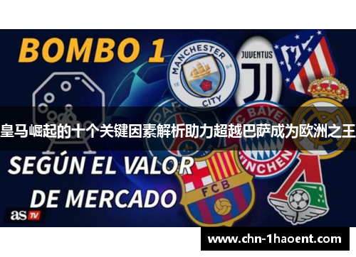 皇马崛起的十个关键因素解析助力超越巴萨成为欧洲之王