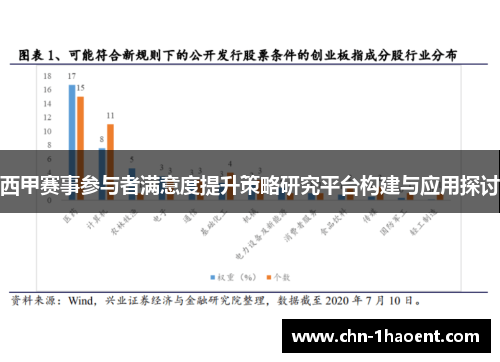 西甲赛事参与者满意度提升策略研究平台构建与应用探讨 西甲赛事参与者满意度提升策略研究平台构建与应用探讨