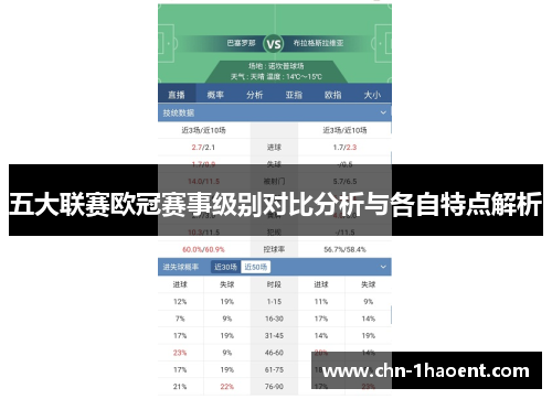 五大联赛欧冠赛事级别对比分析与各自特点解析