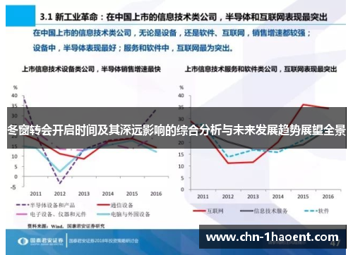 冬窗转会开启时间及其深远影响的综合分析与未来发展趋势展望全景