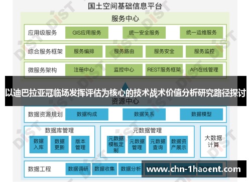 以迪巴拉亚冠临场发挥评估为核心的技术战术价值分析研究路径探讨